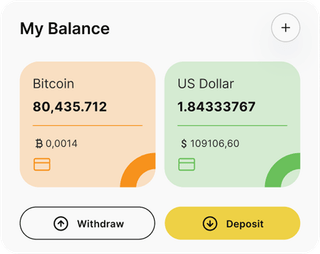 Oak Capvern App automated trading solution — dashboard overview